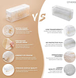 Acrylic Jewellery Organizer with 20 Mini Pouches | Jewellery Storage Box