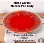 Premium honeycomb non-stick stainless steel tawa – Home Hatch Pakistan honeycomb non stick steel tawastainless steel tawa Pakistannon stick frying pan Pakistanroti tawa stainless steelHome Hatch cookwareparatha tawa non stickhoneycomb frying pankitchen cookware Pakistansteel cooking pandurable non stick tawa